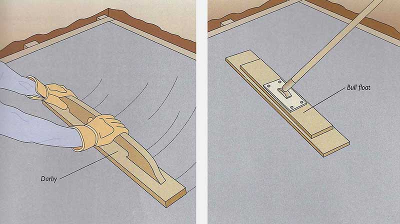 How To Smooth A Concrete Patio